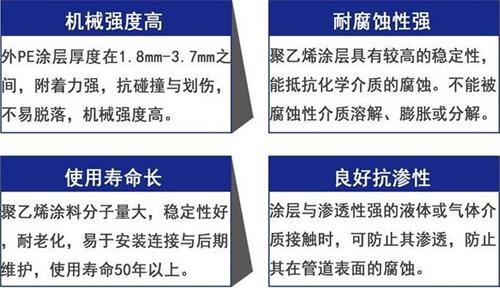 阿勒泰3pe防腐钢管厂家性能优势